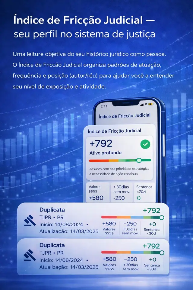Índice de Fricção Judicial do usuário